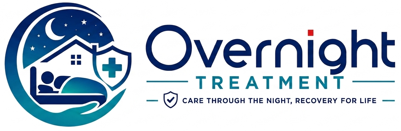Best Medication Website